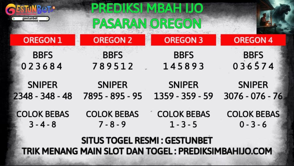 PREDIKSI JITU TOGEL OREGON HARI INI 31 DESEMBER