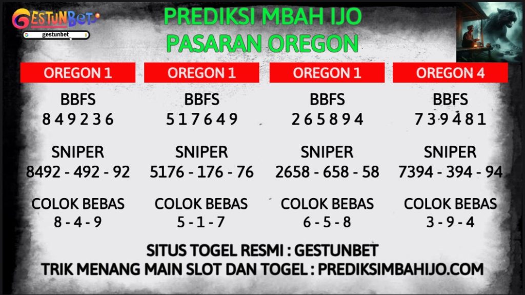 PREDIKSI TOGEL OREGON | SITUS TOGEL RESMI | PREDIKSI JITU OREGON
