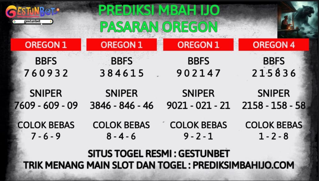 PREDIKSI TOGEL OREGON | SITUS TOGEL RESMI | PREDIKSI JITU OREGON