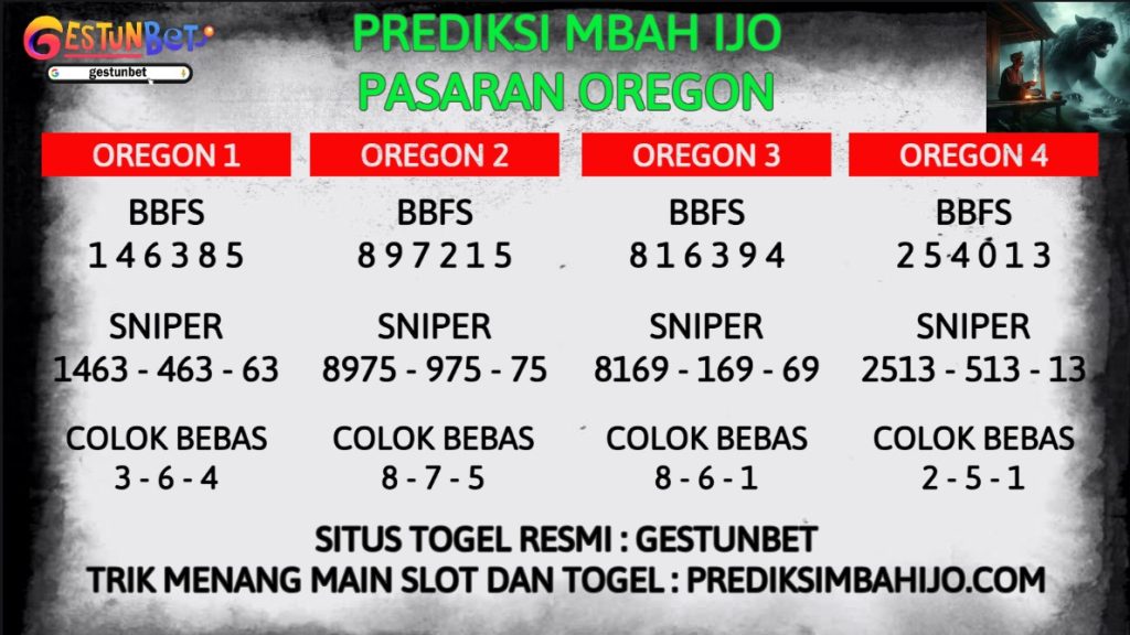 PREDIKSI TOGEL JITU PALING AKURAT OREGON SELASA 7 JANUARI 2025 | PREDIKSI MBAHIJO | GESTUNBET