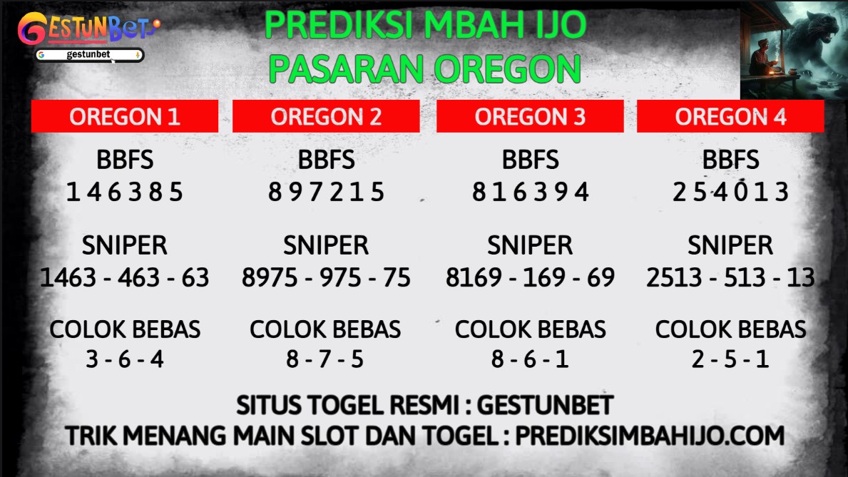 PREDIKSI TOGEL JITU PALING AKURAT OREGON SELASA 7 JANUARI 2025 | PREDIKSI MBAHIJO | GESTUNBET