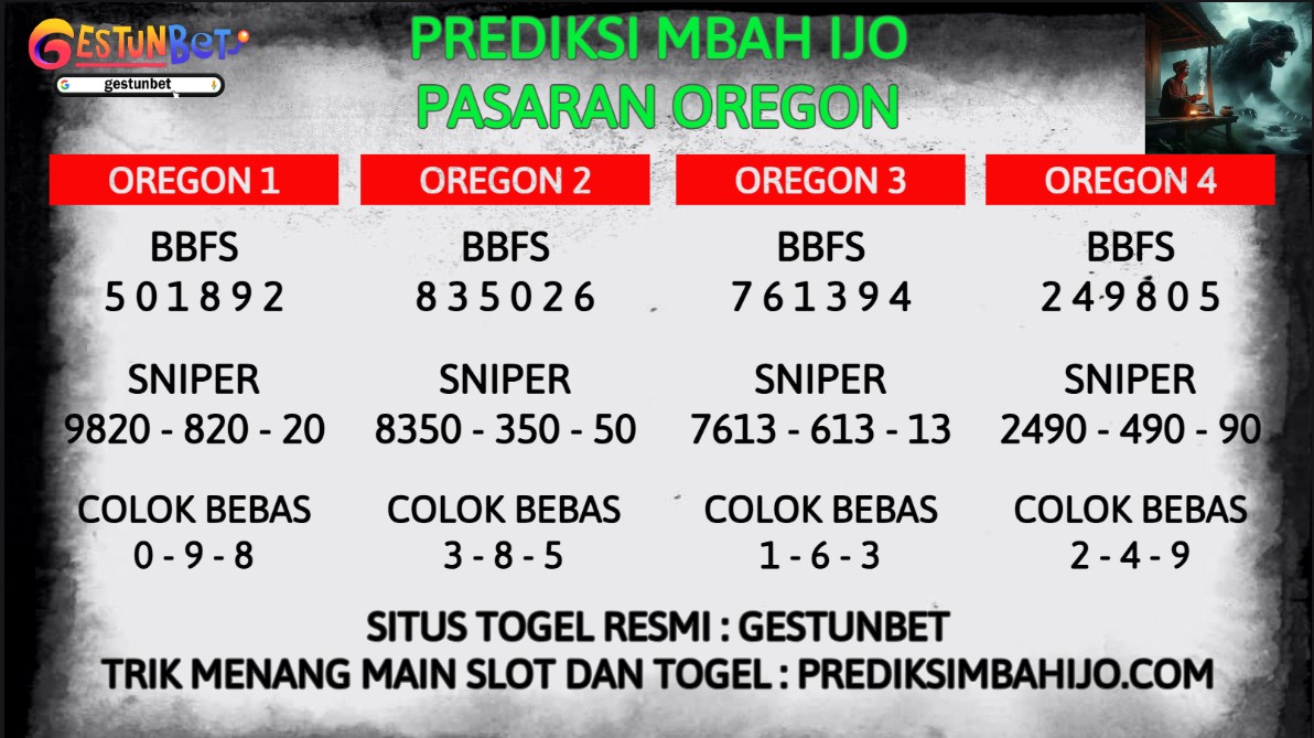 PREDIKSI TOGEL OREGON 12 JANUARI 2025 | TOGEL ONLINE TERPERCAYA | GESTUNBET