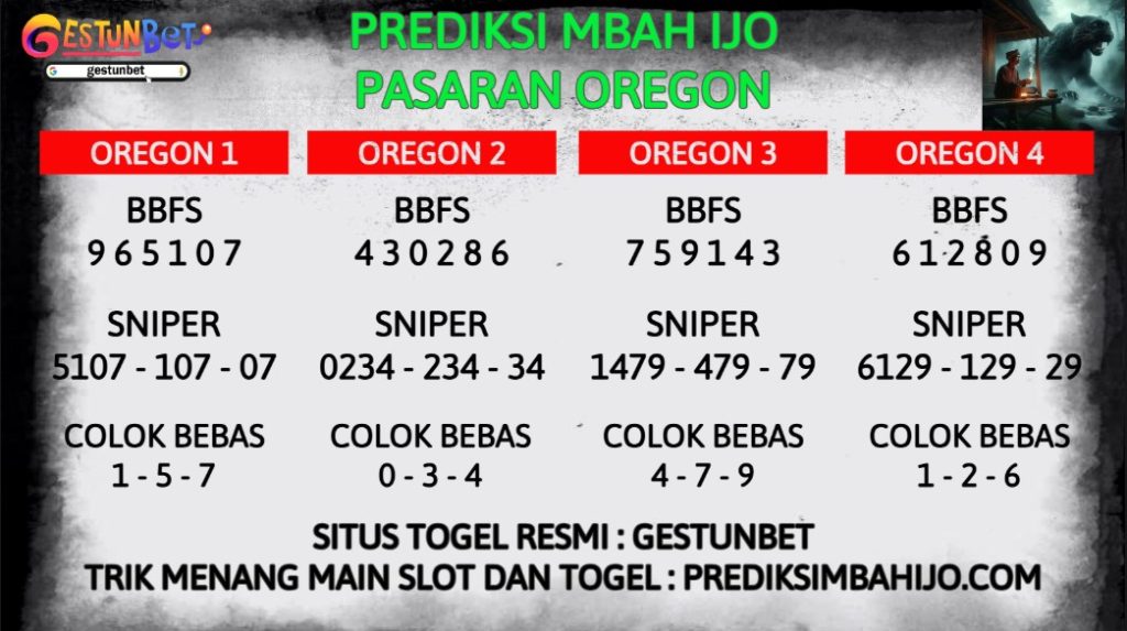 PREDIKSI JITU TOGEL OREGON JUMAT,17 JANUARI 2025