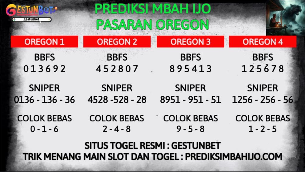 PREDIKSI JITU OREGON 1 JANUARI 2025 | GESTUNBET | PREDIKSI MBAHIJO