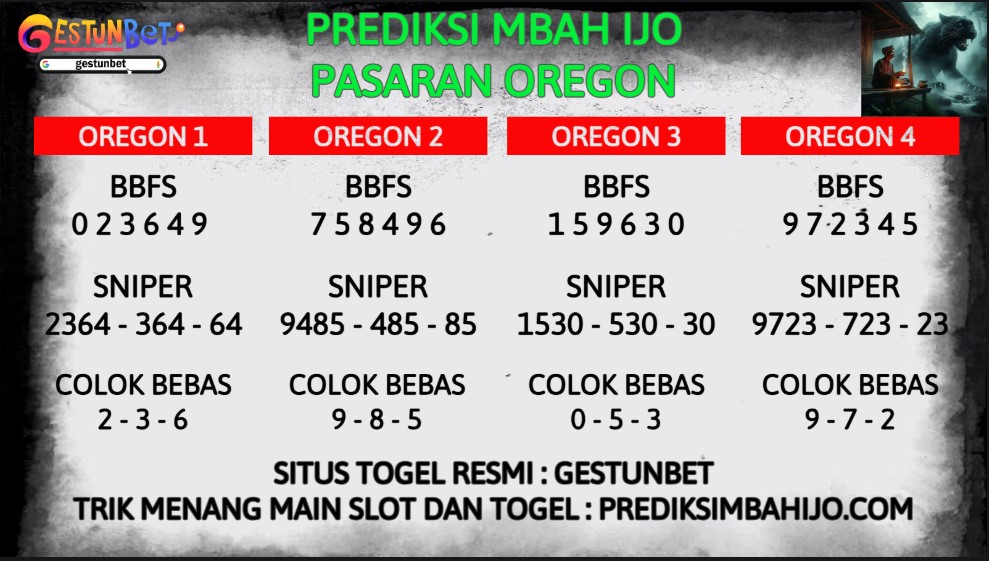 PREDIKSI TOGEL OREGON TERJITU HARI SABTU,3 JANUARI 2025 | PREDIKSI MBAH IJO | GESTUNBET