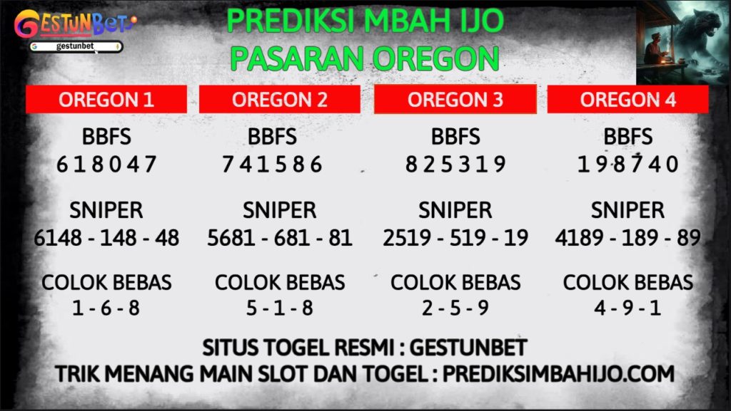 PREDIKSI TOGEL JITU OREGON KAMIS, 30 JAN 2025