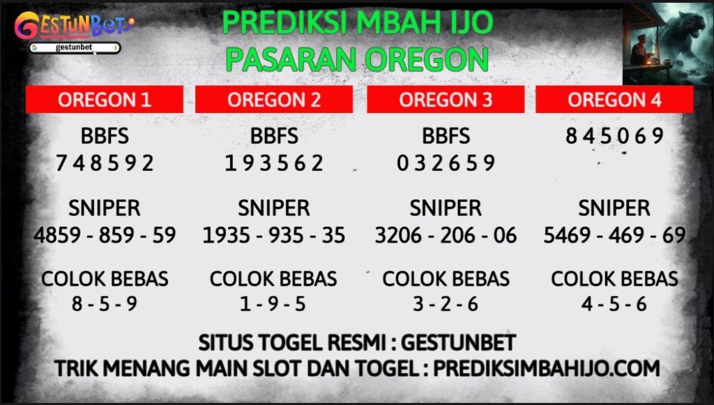 PREDIKSI JITU TOGEL OREGON MINGGU 5 JANUARI 2025