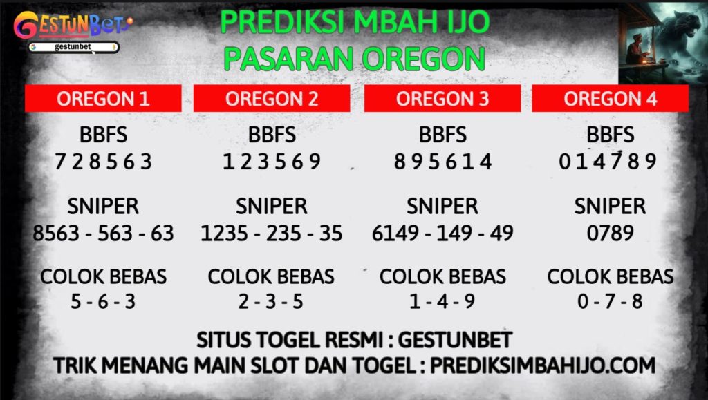 ANGKA JITU OREGON, SABTU 4 JANUARI 2025 | GESTUNBET | PREDIKSI MBAHIJO