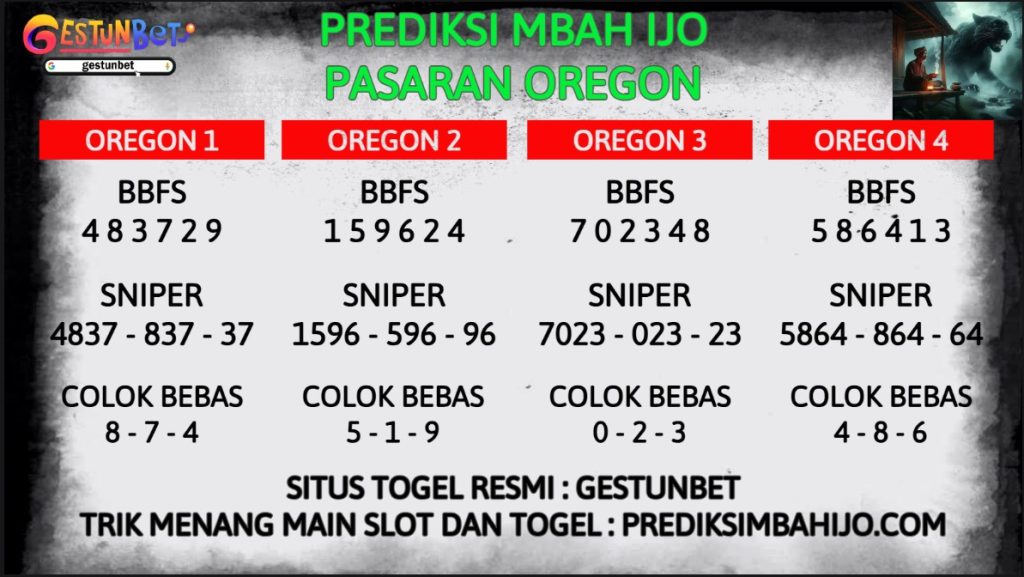 PREDIKSI TOGEL JITU OREGON SENIN, 6 JANUARI 2025 | GESTUNBET | PREDIKSI MBAH IJO | PREDIKSI TOGEL JITU