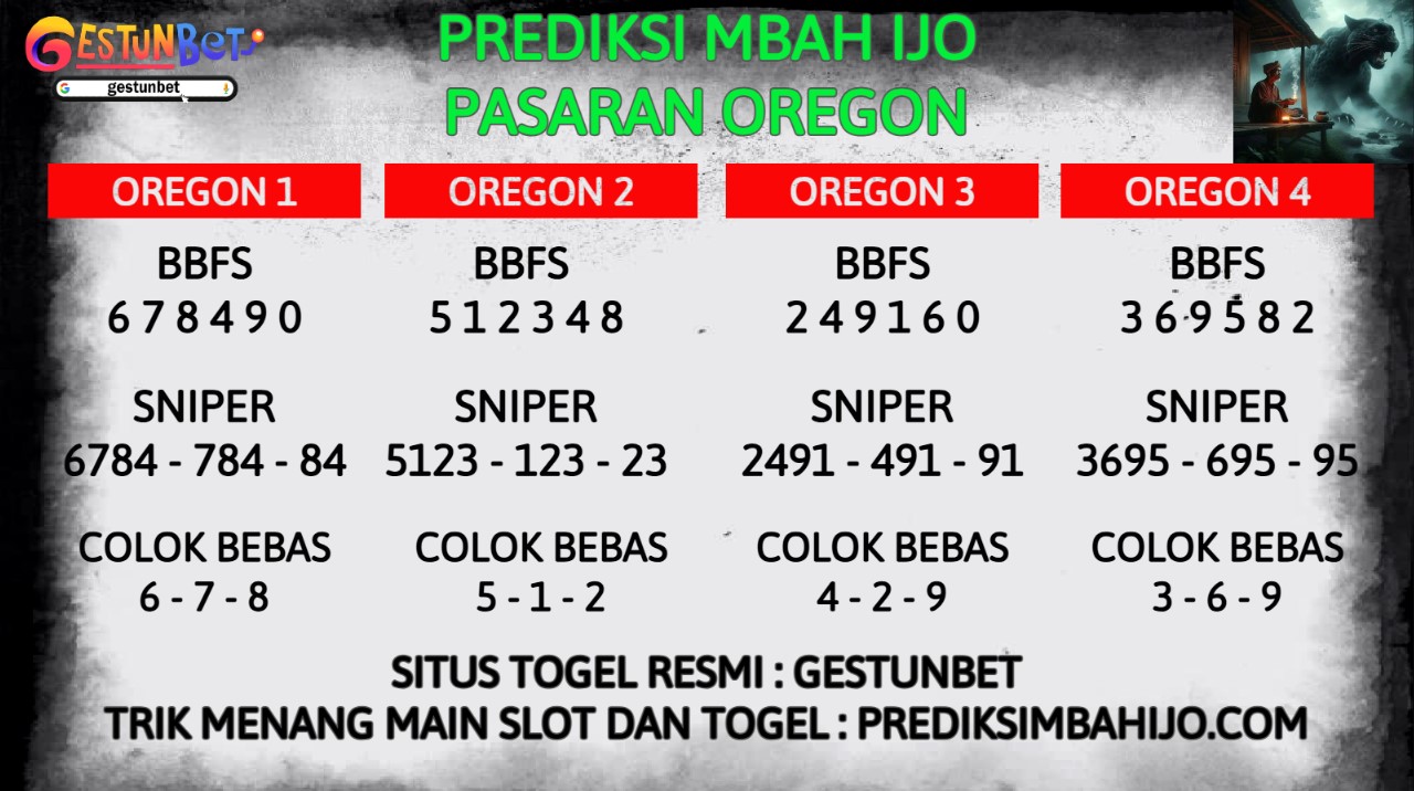 ANGKA MAIN TOGEL OREGON Kamis,6 Feb 2025