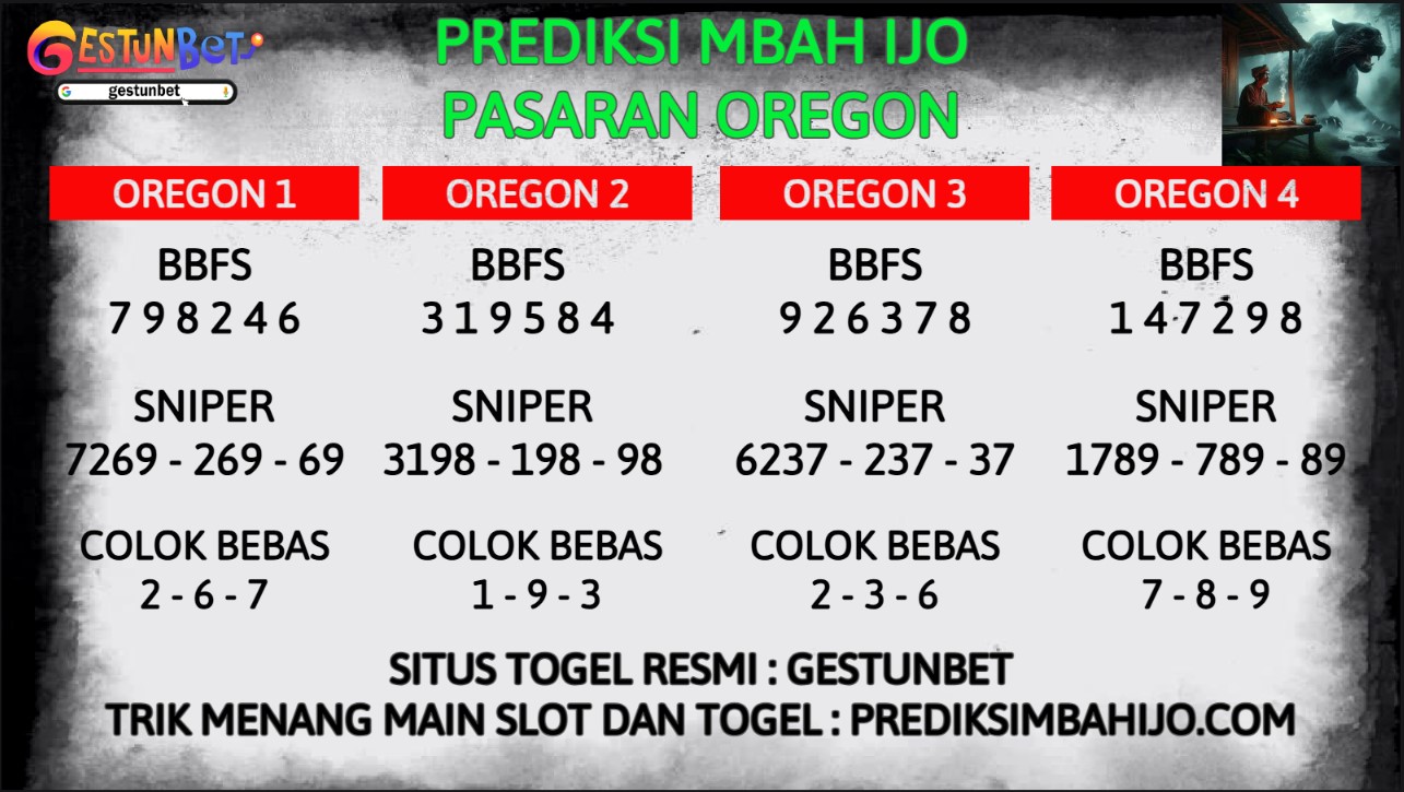 Pola Angka-Jitu Togel Oregon Senin,10 feb 2025