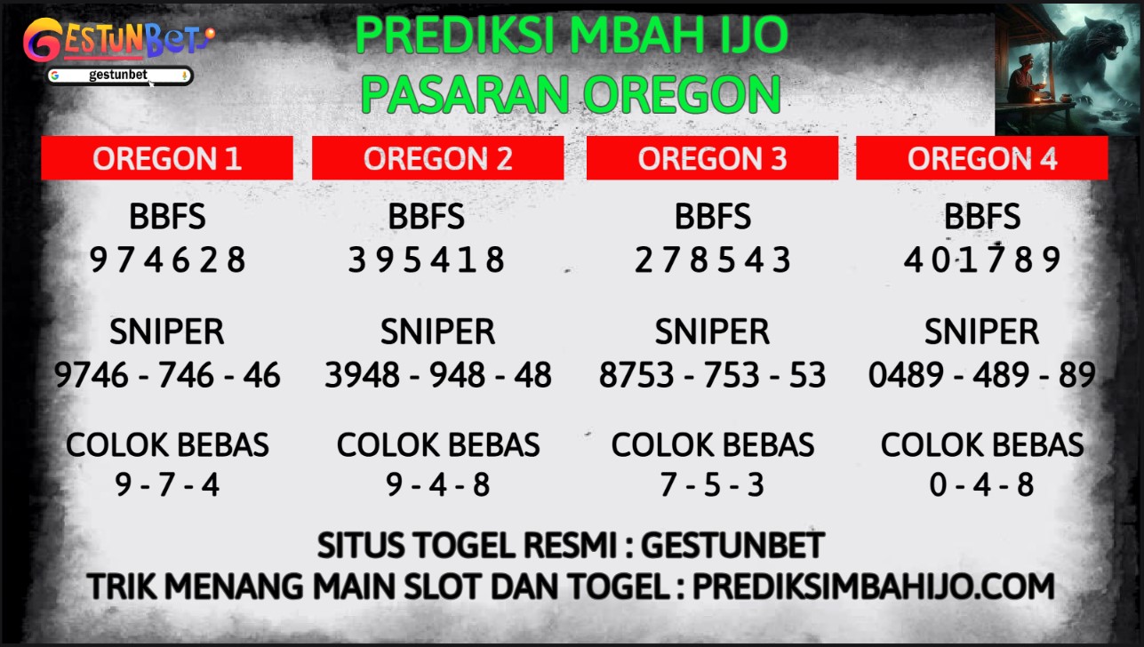 PREDIKSI ANGKA JITU TOGEL OREGON Minggu, 2 feb 2024
