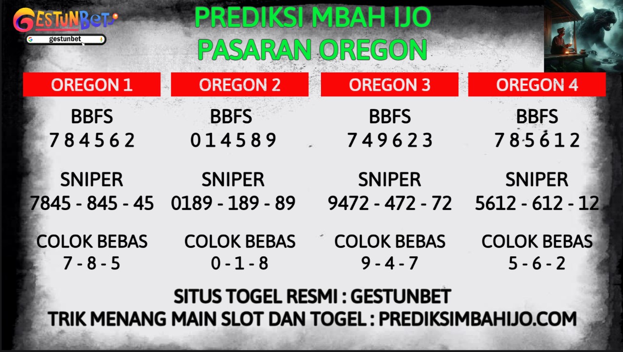 PREDIKSI ANGKA JITU OREGON Jumat,7 Feb 2025