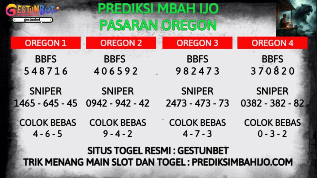 Bocoran Togel Oregon Minggu, 20 Juli 2025