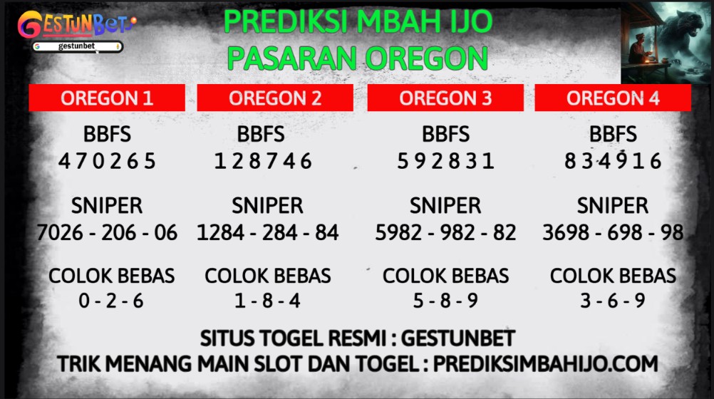 Prediksi Togel Oregon Selasa, 22 Juli 2025
