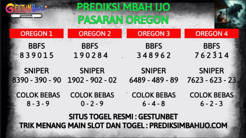 Prediksi akurat togel Oregon Kamis 24 Juli 2025