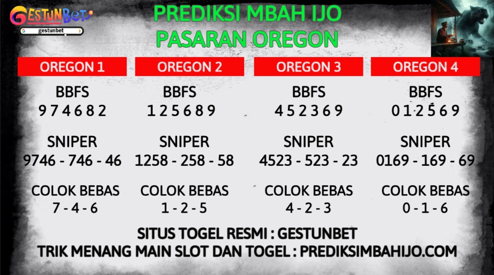 Prediksi togel Oregon Kamis 31 Juli 2025