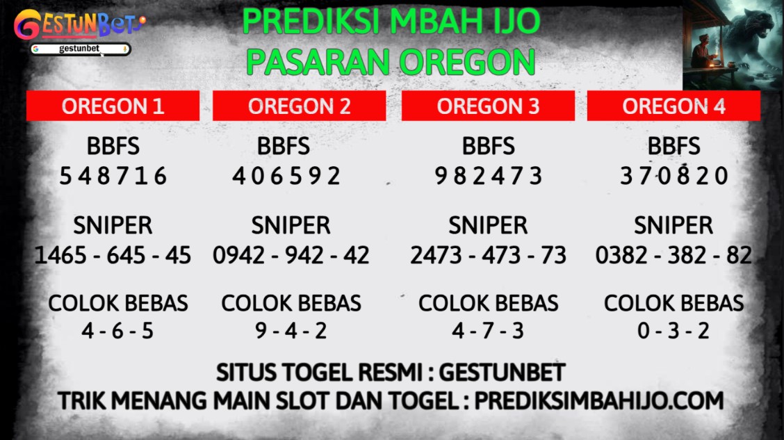 Bocoran Togel Oregon Minggu, 20 Juli 2025