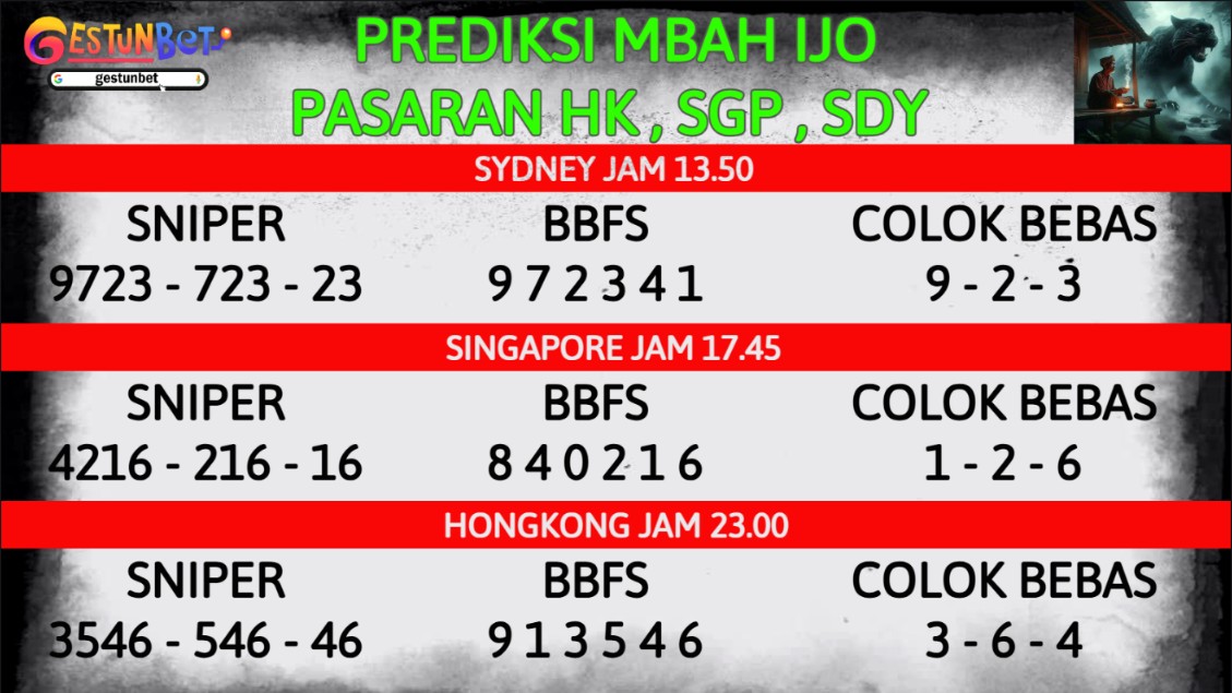 Bocoran Togel SDY , SGP , HK Rabu 23 Juli 2025