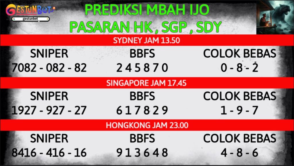 Prediksi Togel Hongkong - Singapore - Sydeny Minggu 27 Juli 2025