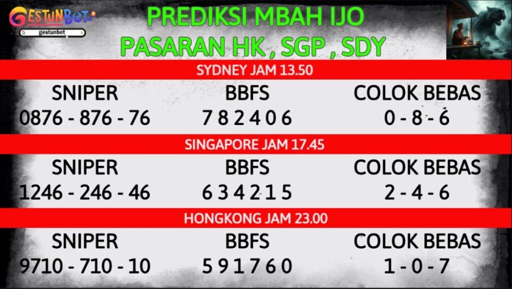 PREDIKSI TOGEL SDY-SGP-HK SENIN 25 AGUSTUS 2025