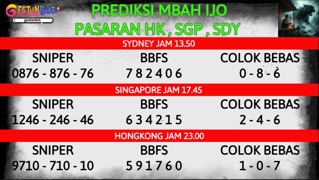PREDIKSI TOGEL SDY-SGP-HK SENIN 25 AGUSTUS 2025