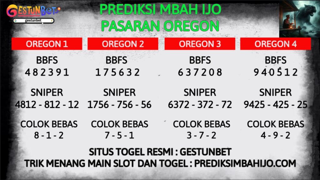 BOCORAN TOGEL OREGON RABU 20 AGUSTUS 2025