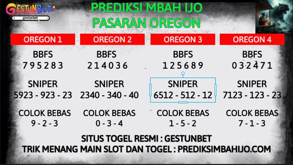 Prediksi togel Oregon Minggu 3 Agustus 2025