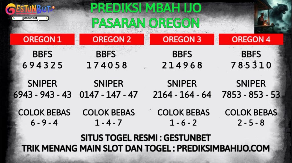 PREDIKSI TOGEL OREGON SABTU 30 AGUSTUS 2025