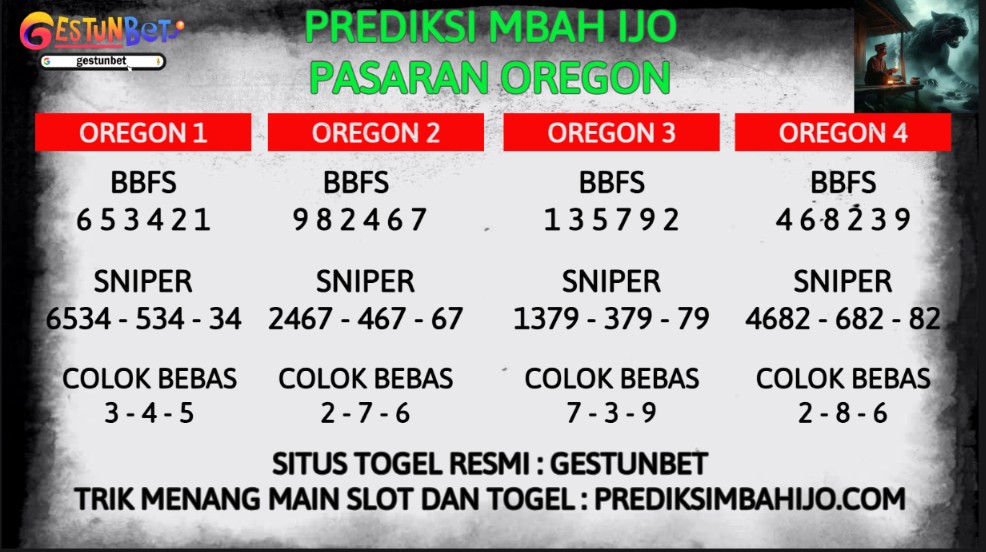 PREDIKSI TOGEL OREGON MINGGU 10 AGUSTUS 2025
