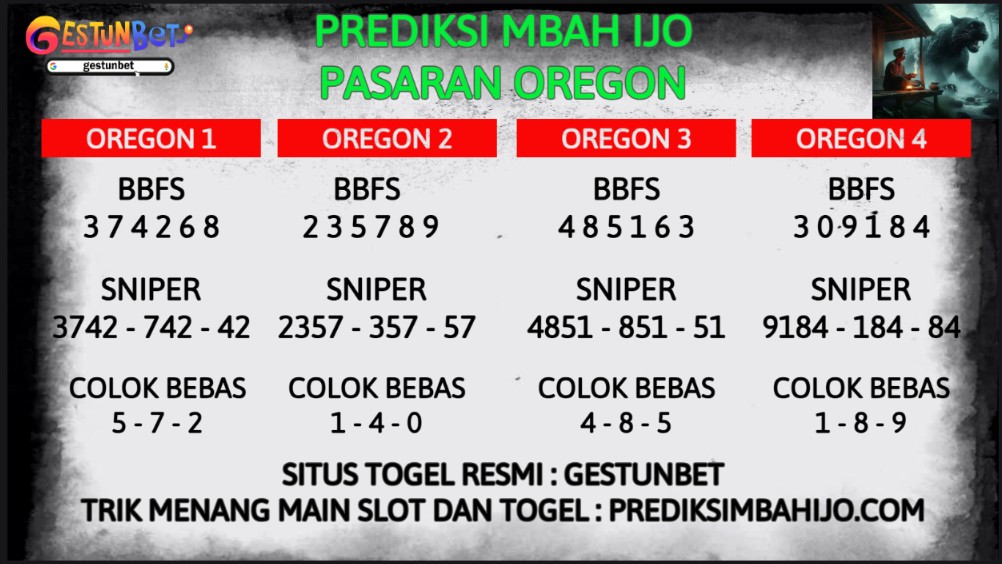 Prediksi togel Oregon Selasa 5 Agustus 2025