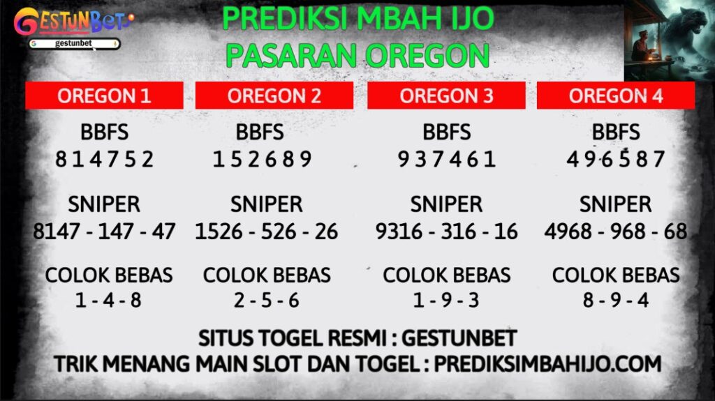 PREDIKSI TOGEL OREGON SABTU 23 AGUSTUS 2025