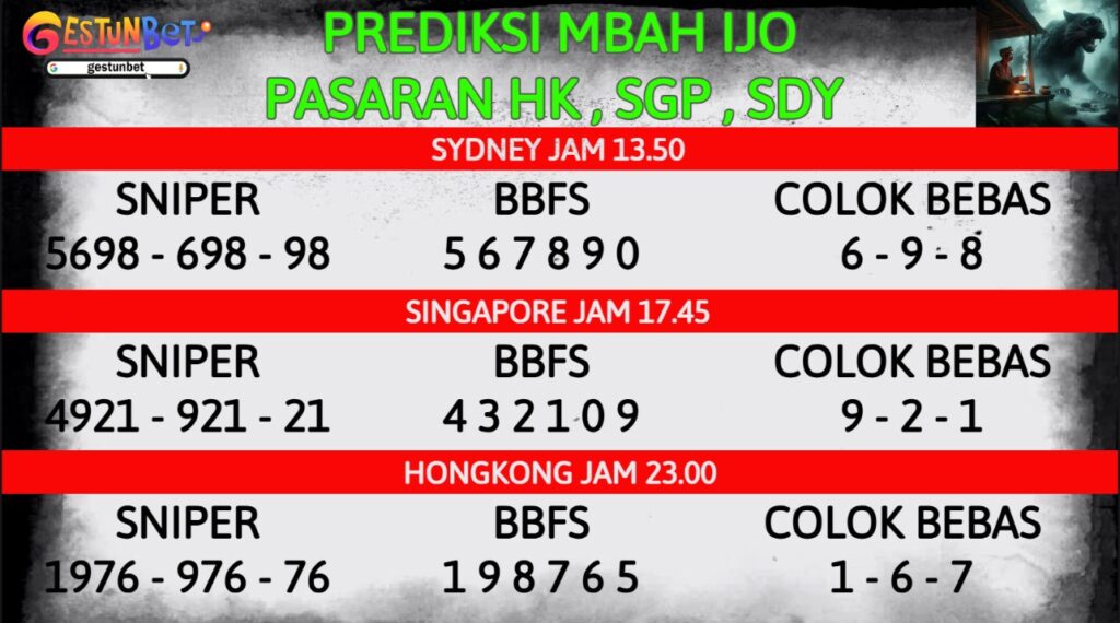 PREDIKSI TOGEL SDY-SGP-HK KAMIS 28 AGUSTUS 2025