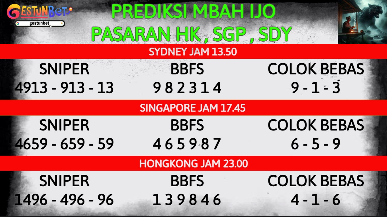 PREDIKSI TOGEL SDY-SGP-HK RABU 20 AGUSTUS 2025