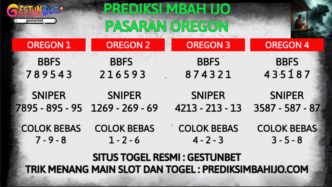 PREDIKSI TOGEL OREGON JUMAT 15 AGUSTUS 2025
