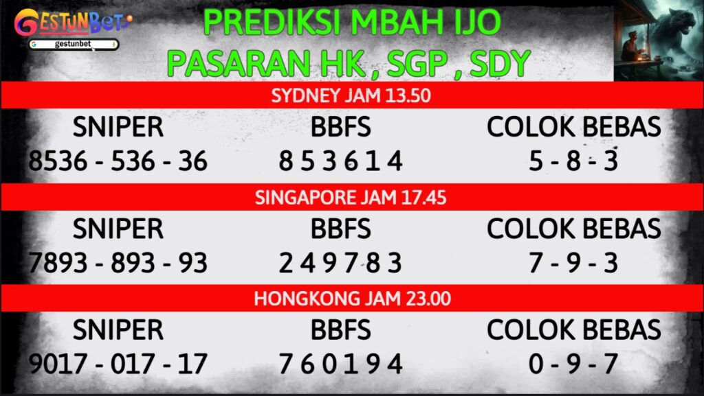BOCORAN TOGEL SDY-SGP-HK SELASA 19 AGUSTUS 2025