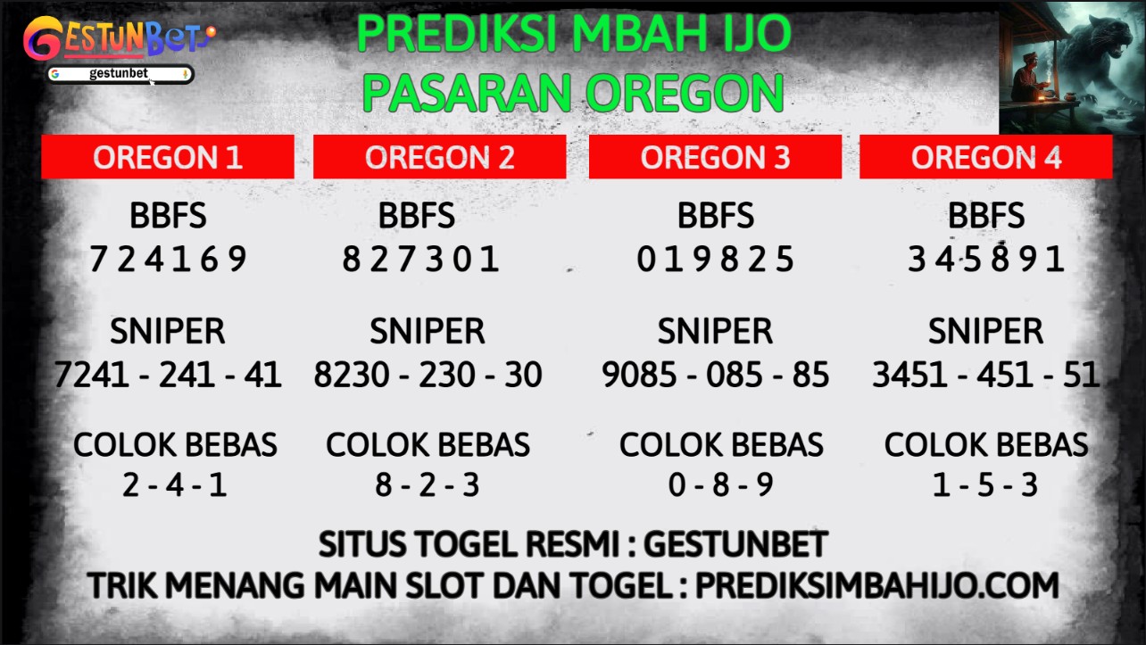 PREDIKSI TOGEL OREGON SENIN 8 SEPTEMBER 2025