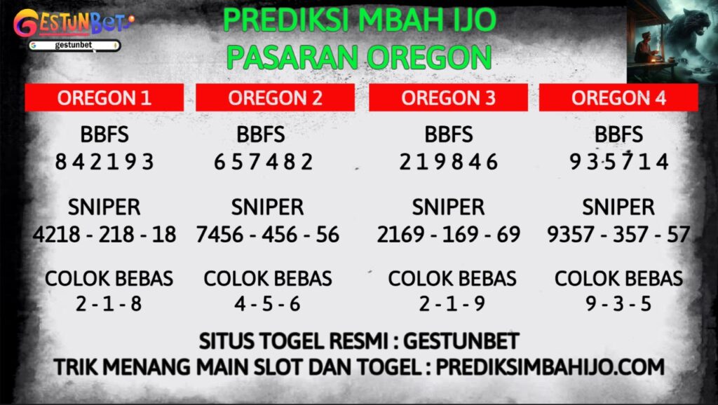PREDIKSI TOGEL OREGON JUMAT 5 SEPTEMBER 2025