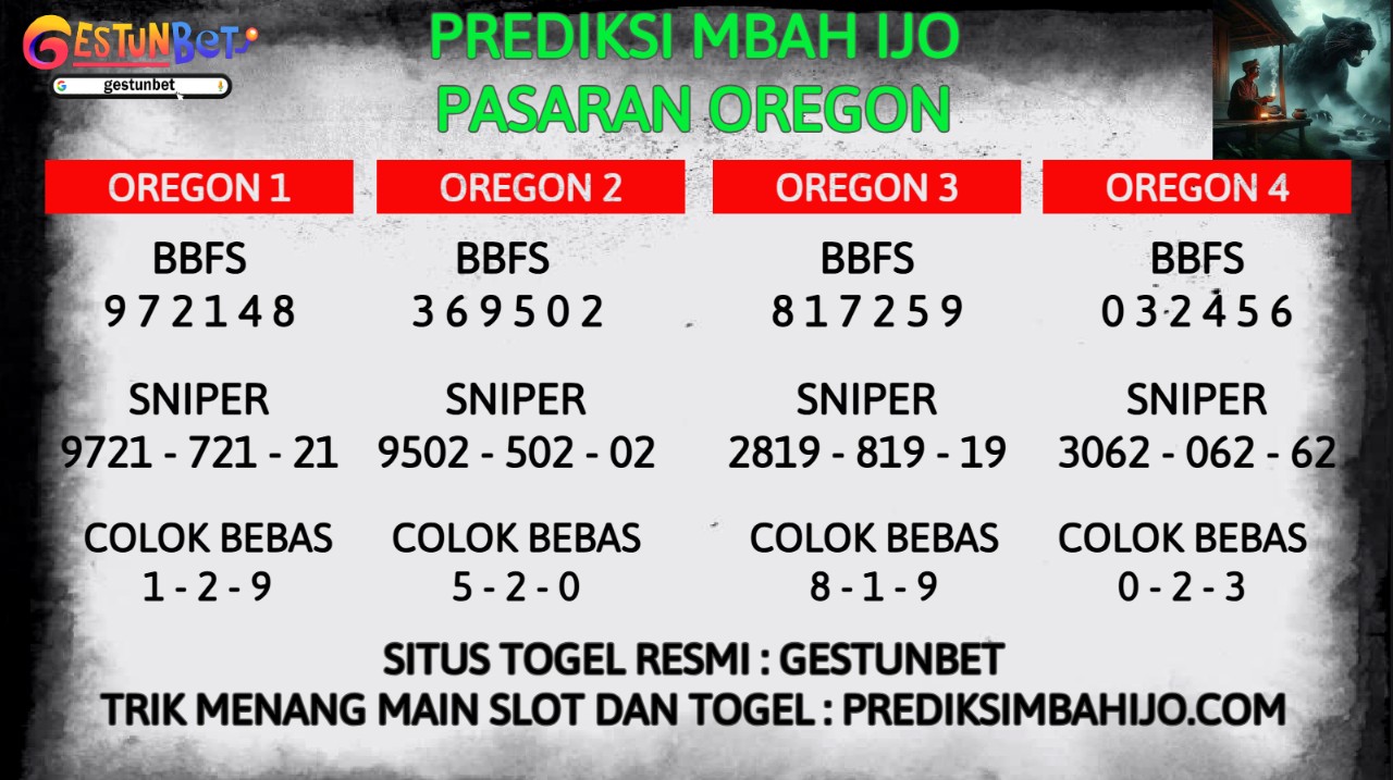 PREDIKSI TOGEL OREGON SABTU 20 SEPTEMBER 2025