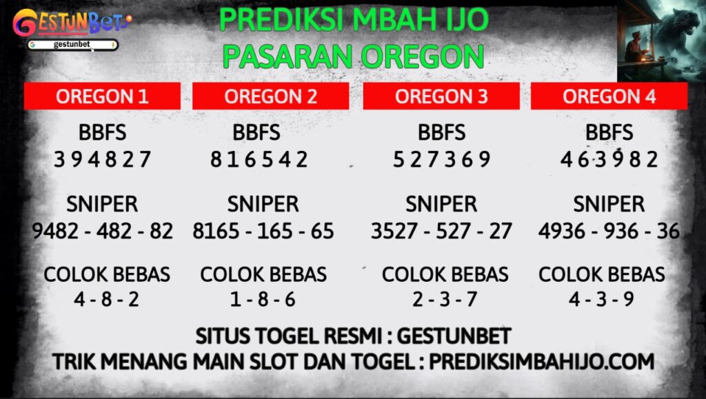 PREDIKSI TOGEL OREGON SELASA 23 SEPTEMBER 2025