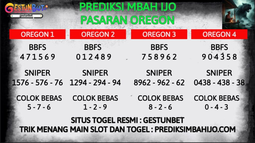 PREDIKSI TOGEL OREGON MINGGU 28 SEPTEMBER 2025