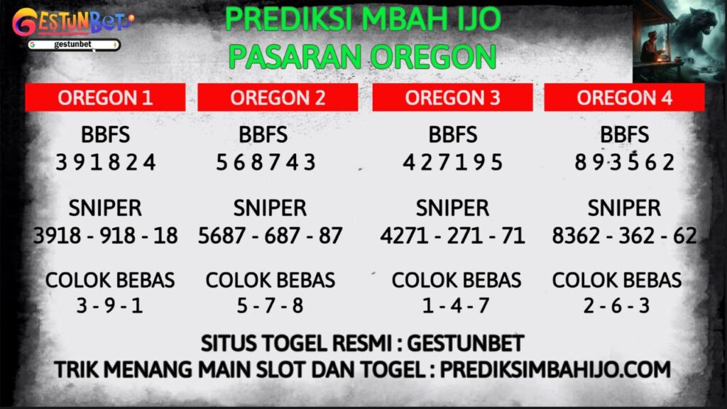 PREDIKSI TOGEL OREGON SENIN 29 SEPTEMBER 2025