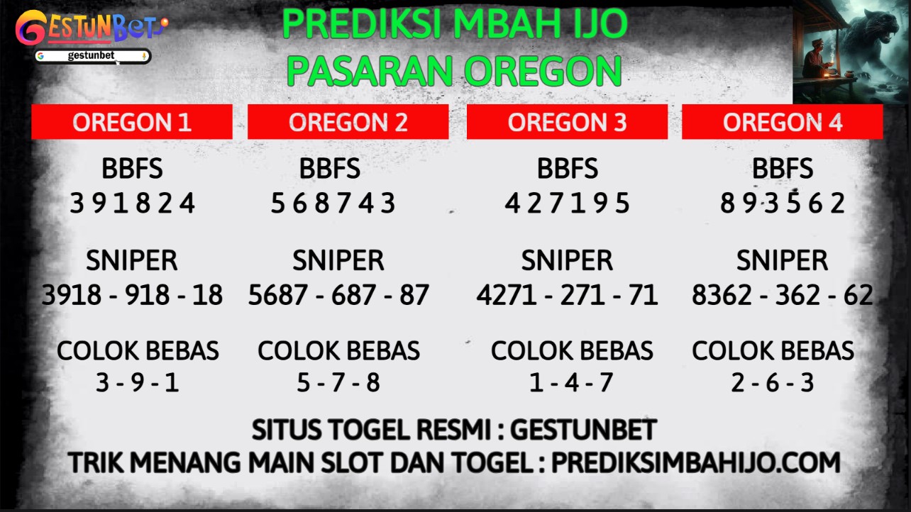PREDIKSI TOGEL OREGON SENIN 29 SEPTEMBER 2025