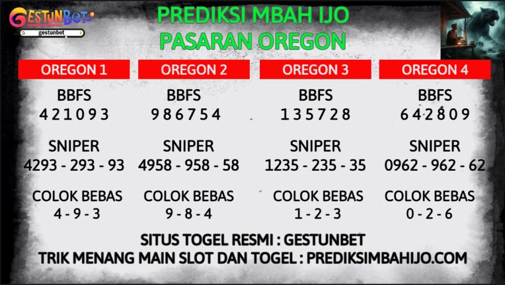 PREDIKSI TOGEL OREGON SELASA 30 SEPTEMBER 2025