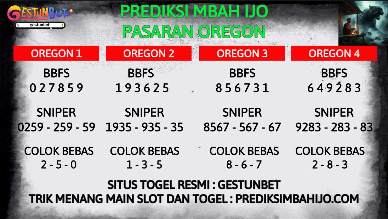 PREDIKSI TOGEL OREGON MINGGU 21 SEPTEMBER 2025
