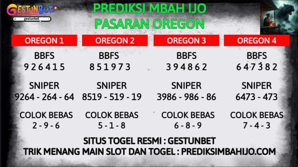 PREDIKSI TOGEL OREGON SABTU 13 SEPTEMBER 2025