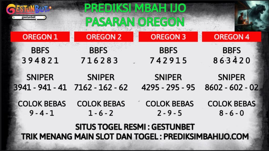 PREDIKSI TOGEL OREGON MINGGU 14 SEPTEMBER 2025