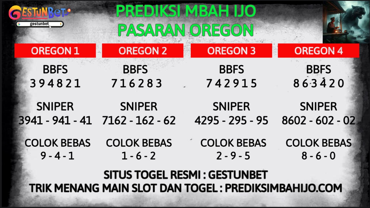 PREDIKSI TOGEL OREGON MINGGU 14 SEPTEMBER 2025