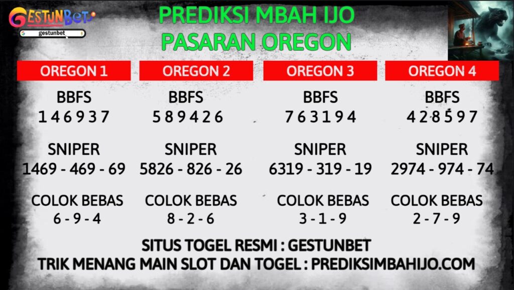 PREDIKSI TOGEL OREGON JUMAT 19 SEPTEMBER 2025