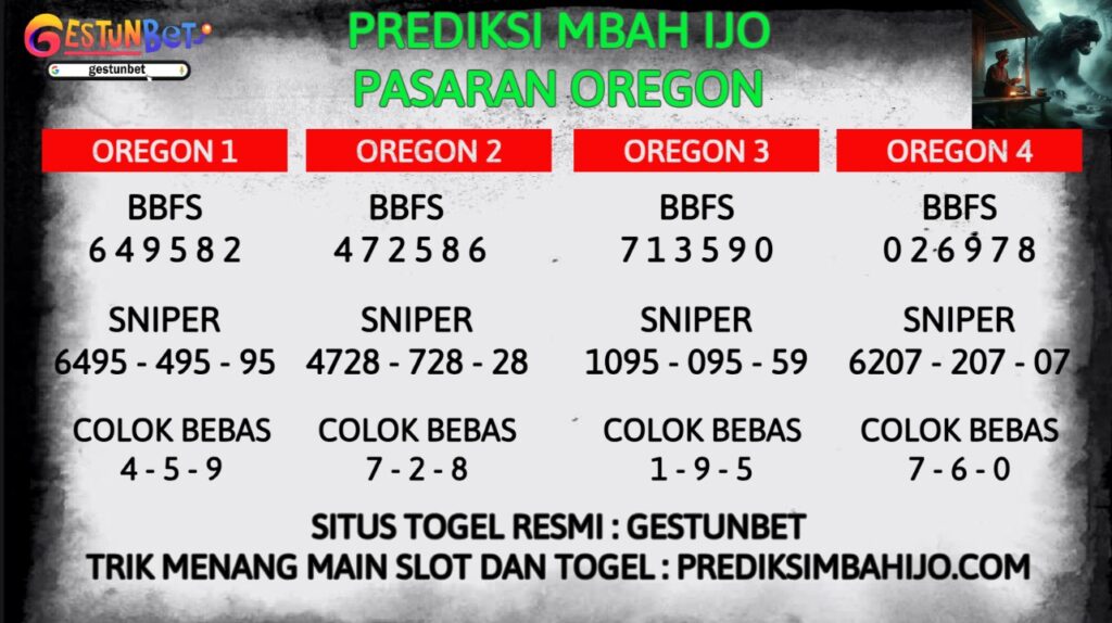 PREDIKSI TOGEL OREGON MINGGU 7 SEPTEMBER 2025
